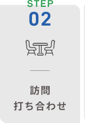 訪問・打ち合わせ